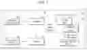 Fig. 02 - APPARATUS AND METHOD FOR MAINTAINING DATA STORED IN A MEMORY SYSTEM