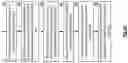 Fig. 07 - Tracking Data Slices Affected By Changing A Decentralized Storage Protocol