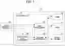 Fig. 02 - Performing index printing to print a plurality of images on a sheet