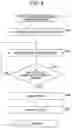 Fig. 07 - Performing index printing to print a plurality of images on a sheet