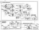 Fig. 01 - Apparatus, method and storage medium