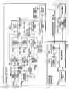 Fig. 02 - Apparatus, method and storage medium