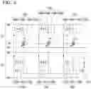 Fig. 07 - MULTIPLY-ACCUMULATE CALCULATION DEVICE, LOGICAL CALCULATION DEVICE, NEUROMORPHIC DEVICE, AND MULTIPLY-ACCUMULATE CALCULATION METHOD