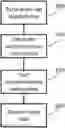 Fig. 01 - APPARATUS AND METHOD