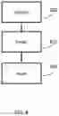 Fig. 06 - APPARATUS AND METHOD