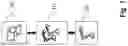 Fig. 02 - Device for managing digital twins