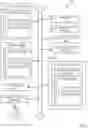 Fig. 06 - Efficient out of order request completion