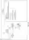Fig. 08 - Scalable visualization of a containerized application in a multiple-cluster environment
