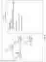 Fig. 09 - Scalable visualization of a containerized application in a multiple-cluster environment