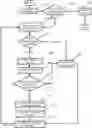Fig. 01 - Distributed container image construction scheduling system and method
