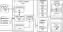 Fig. 01 - Cloud native adaptive job scheduler framework for dynamic workloads