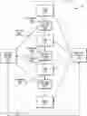 Fig. 01 - DYNAMIC WORKLOAD TUNING