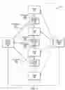 Fig. 02 - DYNAMIC WORKLOAD TUNING