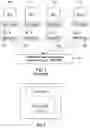 Fig. 02 - Processing Module, Integrated Development Environment, Methods, and Program Codes