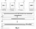 Fig. 03 - Processing Module, Integrated Development Environment, Methods, and Program Codes