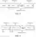 Fig. 07 - Runtime fault detection testing in data processing system
