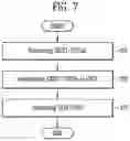 Fig. 08 - Controller and method of operating the same