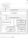 Fig. 03 - Identifying fault domains for delta components of a distributed data object