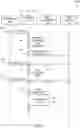 Fig. 07 - Identifying fault domains for delta components of a distributed data object
