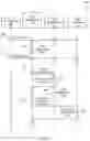 Fig. 09 - Identifying fault domains for delta components of a distributed data object