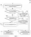Fig. 10 - Identifying fault domains for delta components of a distributed data object