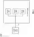 Fig. 02 - Distributed tracing of huge spans for application and dependent application performance monitoring