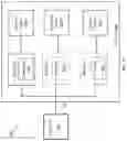 Fig. 14 - Distributed tracing of huge spans for application and dependent application performance monitoring