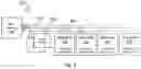 Fig. 03 - Data transmission