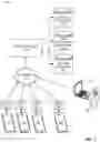 Fig. 02 - Adaptive automated testing methods and systems