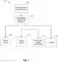 Fig. 02 - SCALABLE SIMULATION AND AUTOMATED TESTING OF MOBILE VIDEOGAMES