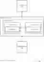 Fig. 01 - Separate cores for media management of a memory sub-system