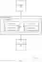 Fig. 04 - Separate cores for media management of a memory sub-system