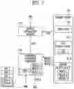 Fig. 06 - Storage device for storing address information and data in memory device in response to occurrence of power loss and operating method of the storage device