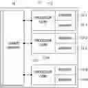 Fig. 01 - Host apparatus, heterogeneous system architecture device, and heterogeneous system based on unified virtual memory