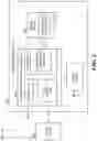 Fig. 02 - Configurable termination circuitry