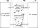 Fig. 01 - USB signal transmission device, operation method thereof, and USB cable