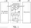 Fig. 02 - USB signal transmission device, operation method thereof, and USB cable