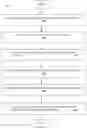Fig. 02 - Systems and methods for electronically generating submittal registers
