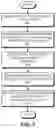 Fig. 09 - Managing datasets generated by search queries