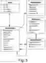 Fig. 04 - Systems and/or methods for migrating live database schemas to support zero downtime deployments with zero data losses