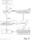Fig. 08 - Systems and/or methods for migrating live database schemas to support zero downtime deployments with zero data losses