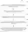Fig. 01 - Ascribing a confidence factor for identifying a given column in a structured dataset belonging to a particular sensitive type