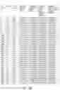 Fig. 09 - Ascribing a confidence factor for identifying a given column in a structured dataset belonging to a particular sensitive type