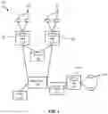 Fig. 02 - Systems and methods for managing concurrent data requests