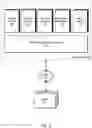 Fig. 03 - DETECTING SCHEMA INCOMPATIBILITIES FOR GENERATING VIEWS AT TARGET DATA STORES