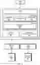Fig. 04 - DETECTING SCHEMA INCOMPATIBILITIES FOR GENERATING VIEWS AT TARGET DATA STORES