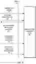 Fig. 06 - DETECTING SCHEMA INCOMPATIBILITIES FOR GENERATING VIEWS AT TARGET DATA STORES