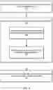 Fig. 10 - DETECTING SCHEMA INCOMPATIBILITIES FOR GENERATING VIEWS AT TARGET DATA STORES