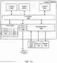 Fig. 12 - DETECTING SCHEMA INCOMPATIBILITIES FOR GENERATING VIEWS AT TARGET DATA STORES