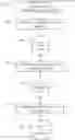 Fig. 01 - Transparent integration of machine learning algorithms in a common language runtime environment